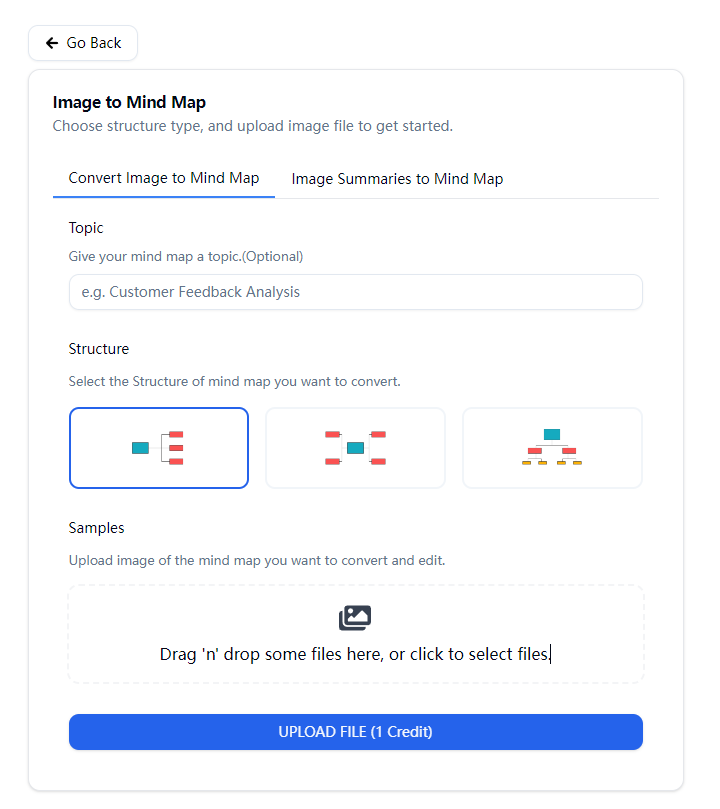 What is Image to Mind Map